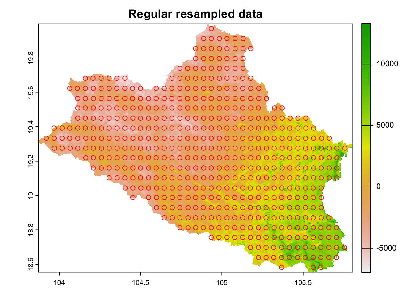 Low resolution points of covariate data